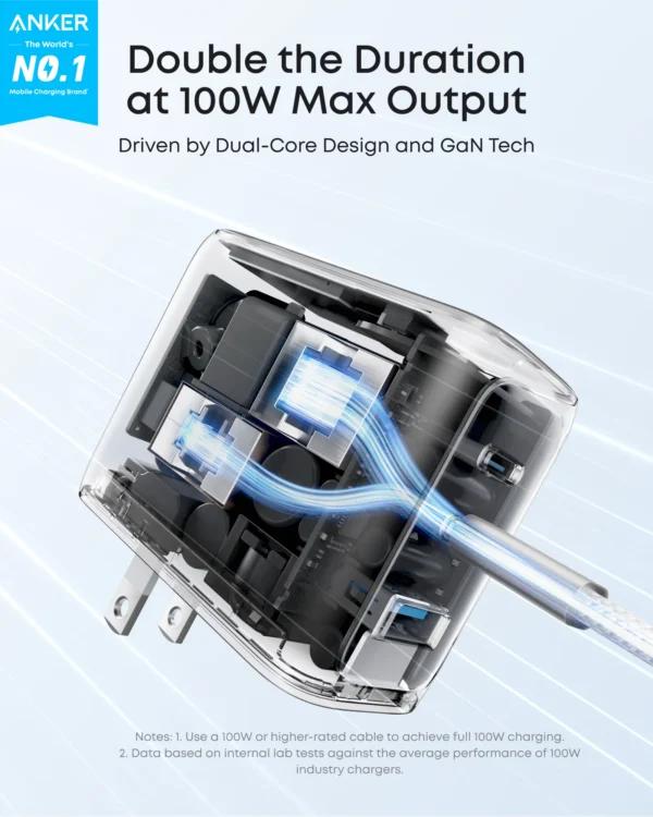 Anker Charger (10oW, 3 Ports,Smart Display)