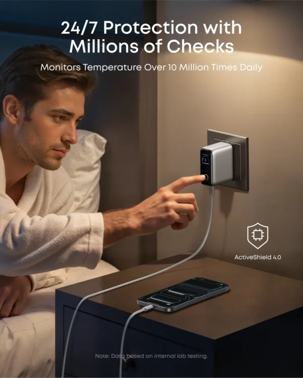 Anker Charger (10oW, 3 Ports,Smart Display)