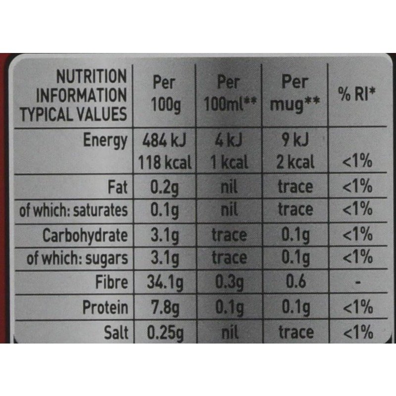 nescafe oryginalna ilość pudełko stick pack: 200 nescafe oryginalna ilość pudełko stick pack: 200