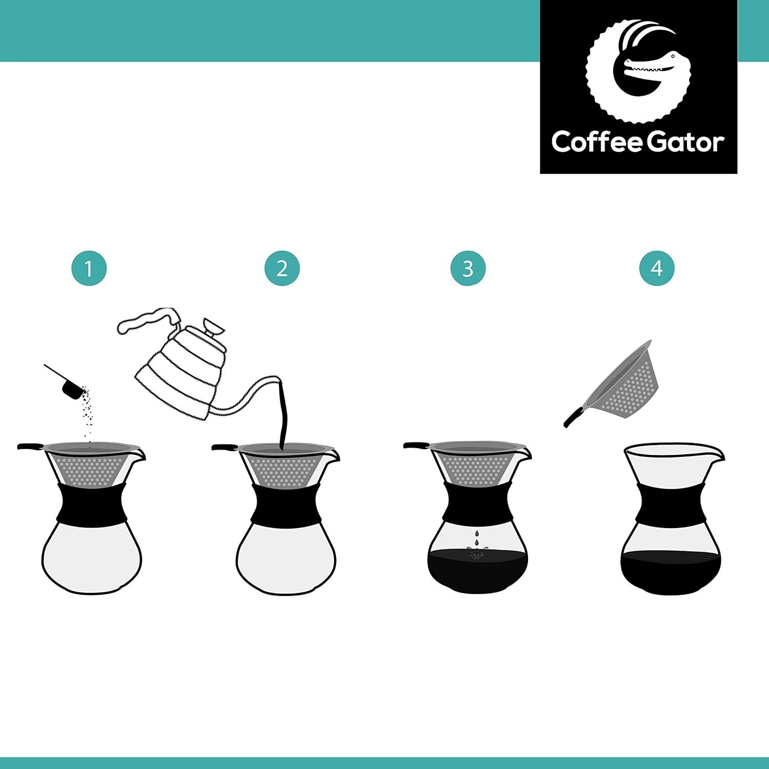 coffee gator pour over zaparzacz do kawy – więcej smaku dzięki bezpapierowemu filtrowi ze stali nierdzewnej i szklanej karafce – ręczny zaparzacz do kawy – 400 ml coffee gator pour over zaparzacz do kawy – więcej smaku dzięki bezpapierowemu filtrowi ze stali nierdzewnej i szklanej karafce – ręczny zaparzacz do kawy – 400 ml